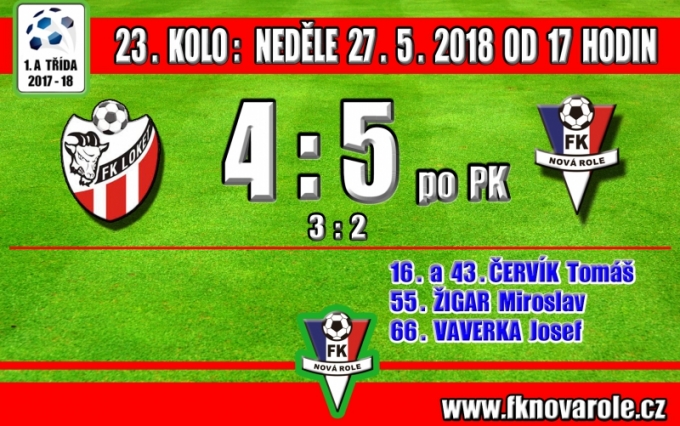 Áčko zvítězilo po penaltách 5 - 4 v Lokti a po 10 letech se může FKNR radovat z postupu do Krajského přeboru!!